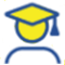 Nations from Where Students Have Applied
